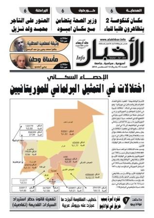 الأخبار إنفو: نتائج الإحصاء تكشف اختلالات في التمثيل البرلماني