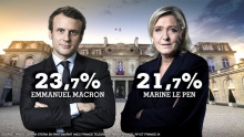 إيمانويل ماكرون، ومارين لوبان المتنافسان في الجولة الثانية من الانتخابات الرئاسية الفرنسية.
